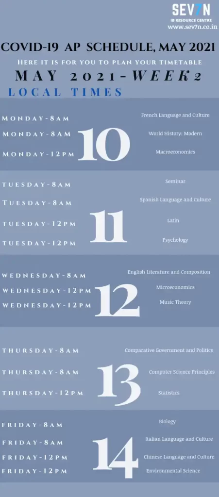 covid 19 ap schedule may