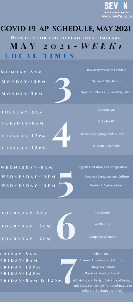 covid 19 ap schedule may 2021