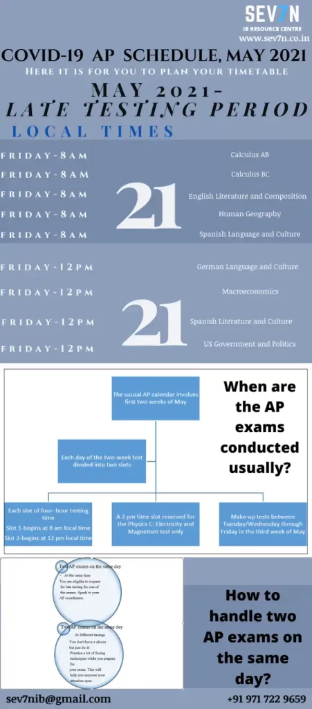 may 2021 ap schedule